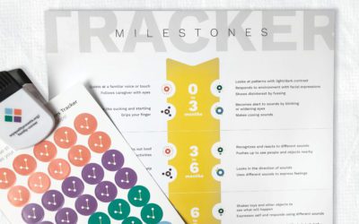 Milestones Tracker