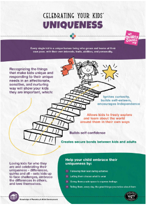 Celebrating Your Kids’ Uniqueness