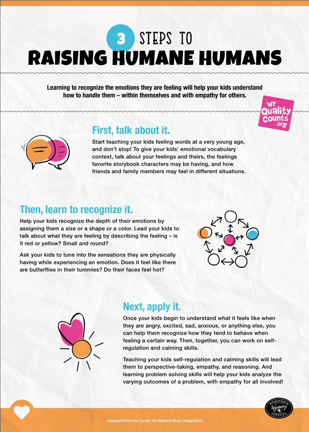 Raising Humane Humans