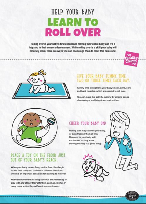 How to Encourage Your Baby to Roll Over