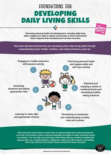 Foundations for Developing Daily Living Skills
