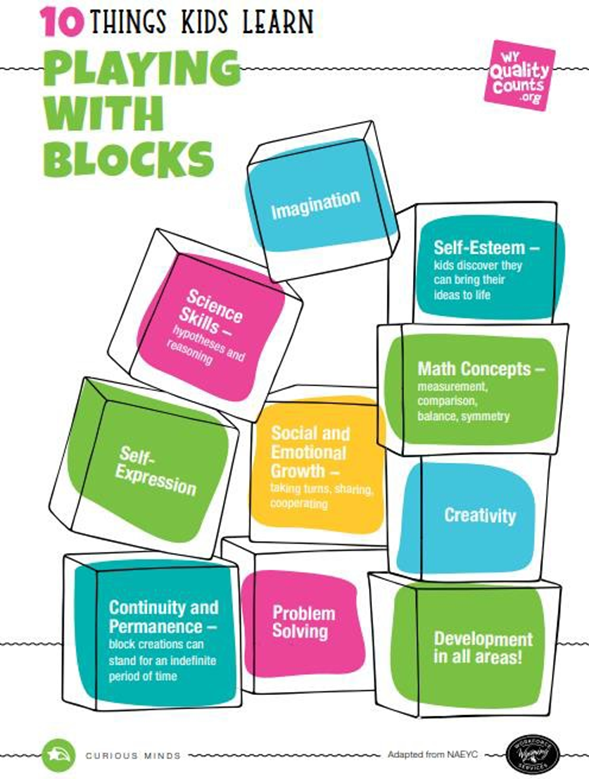 10 Things Kids Learn Playing With Blocks