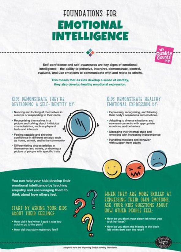 Foundations for Emotional Intelligence