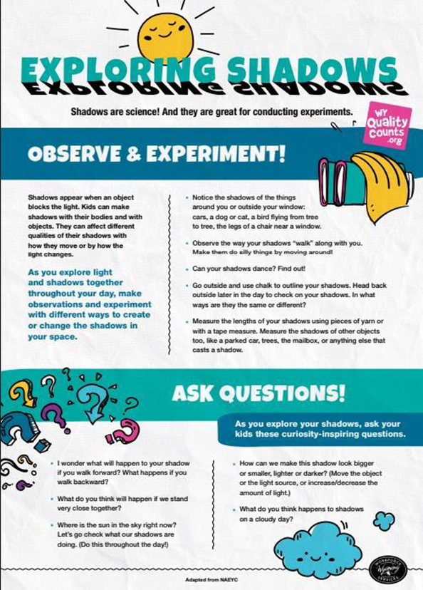Exploring Shadows