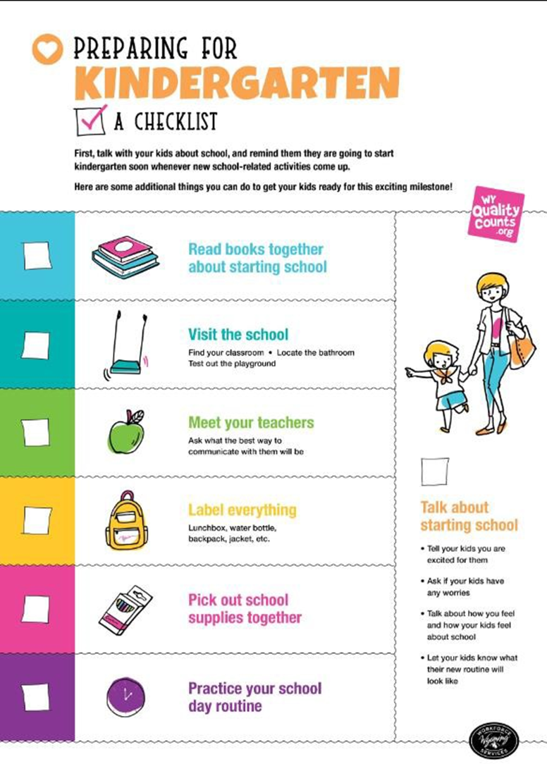 Kindergarten Readiness Checklist