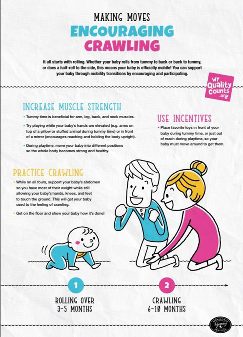 Early Transitions: Learning to Crawl