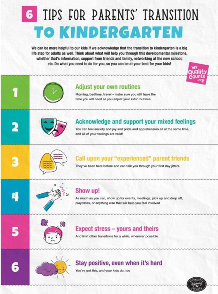 Tips for Parents’ Transition to Kindergarten