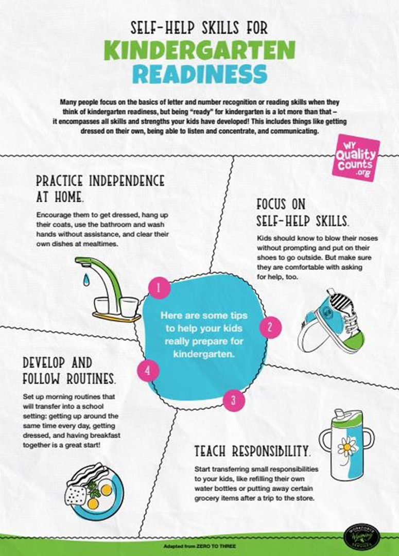Self-Help Skills for Kindergarten Readiness