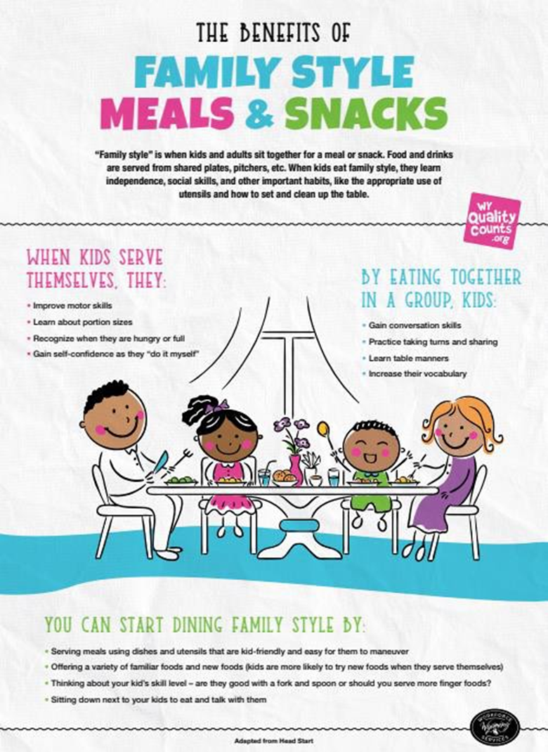 Benefits of Family Style Meals and Snacks