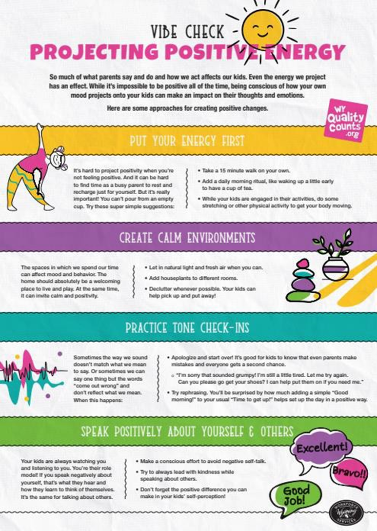 Projecting Positive Energy