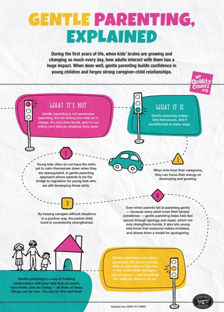 Gentle Parenting, Explained