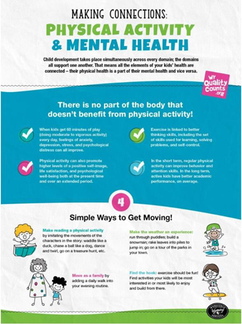 making connections: physical activity and mental health