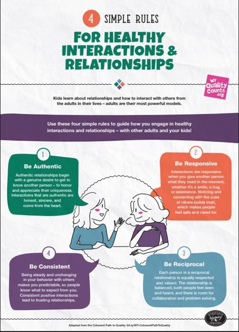 4 Simple Rules for Healthy Interactions & Relationships