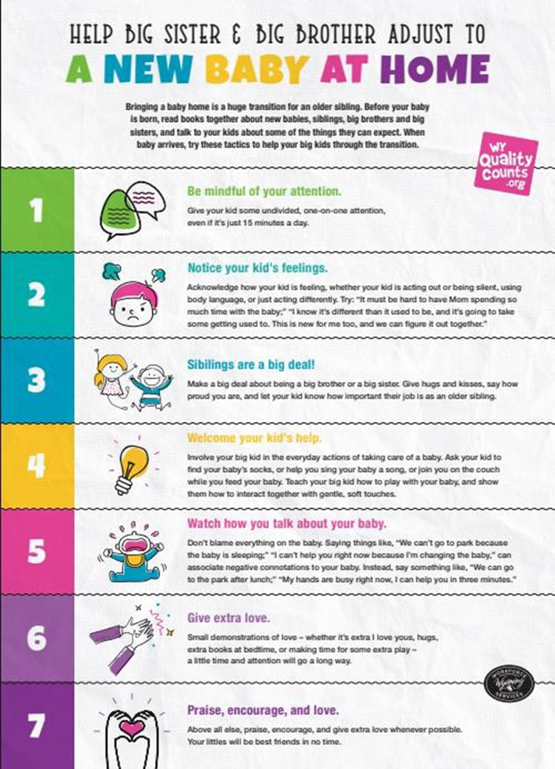 Helping Big Kids Adjust to a New Baby