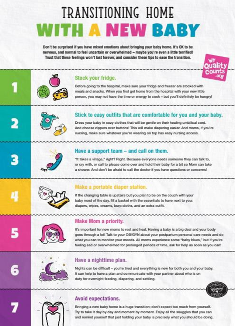 Transitioning Home With A New Baby