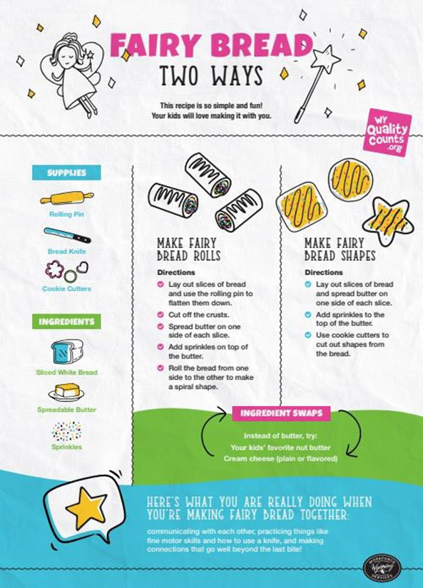 Fairy Bread Two Ways