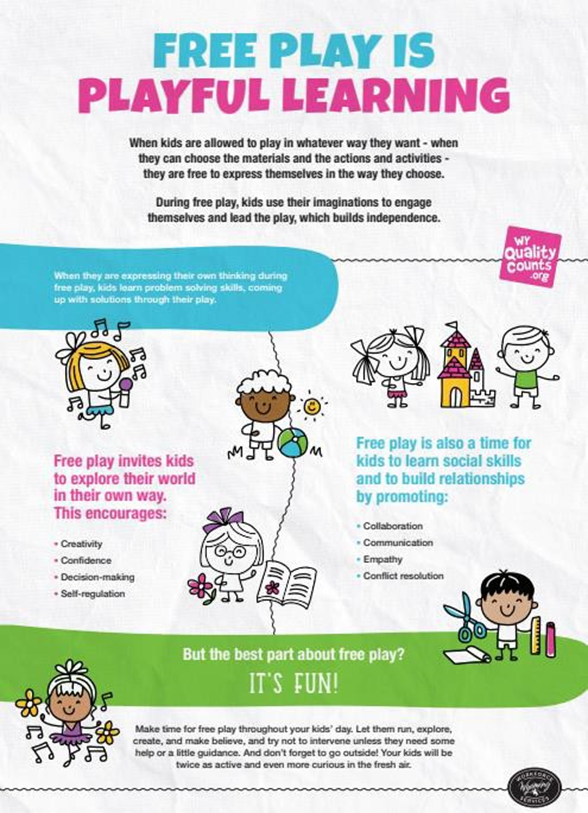 Free Play is Playful Learning