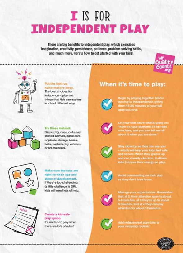 I is For Independent Play