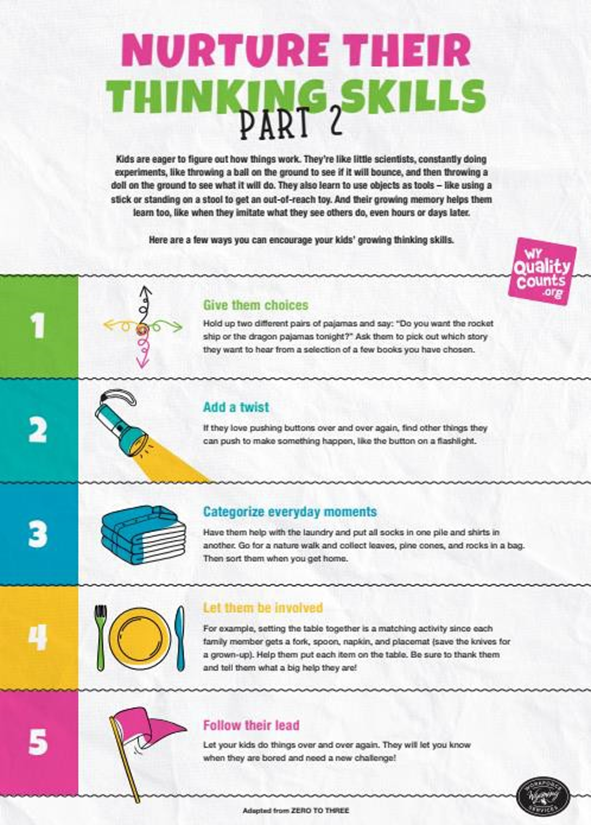 Nurture Their Thinking Skills: Part 2
