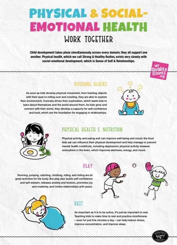 Physical and Social-Emotional Health Work Together